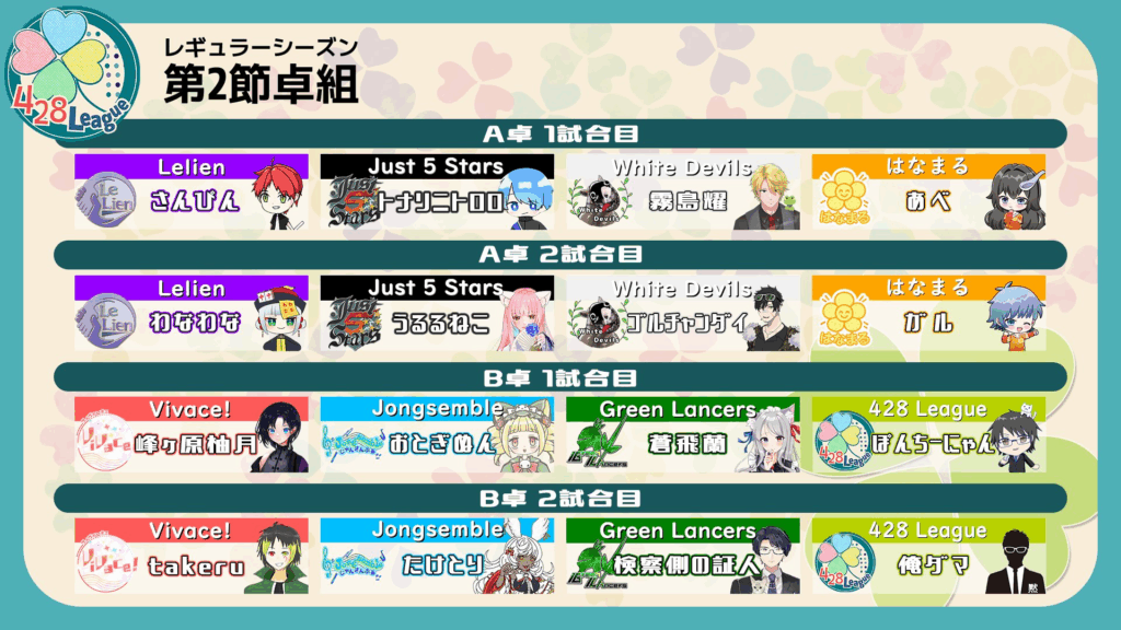 私設麻雀リーグ